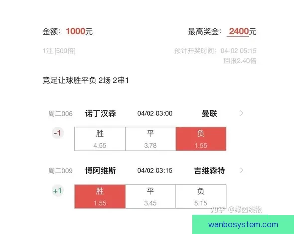 万博体育直播全方位解析最新赛事动态与精彩瞬间 万博体育直播全方位解析最新赛事动态与精彩瞬间
