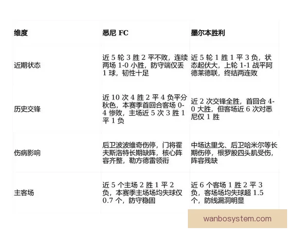精准体育竞猜预测策略解析助你赢得胜利与收益 精准体育竞猜预测策略解析助你赢得胜利与收益