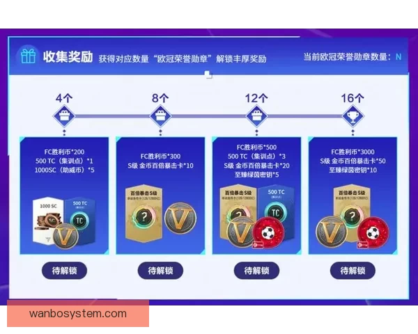 世界杯竞猜稳定平台推荐助你轻松赢取丰厚奖金攻略 世界杯竞猜稳定平台推荐助你轻松赢取丰厚奖金攻略