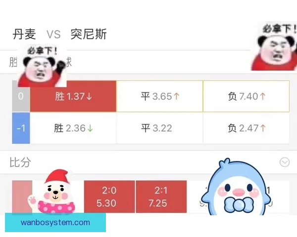 世界杯竞猜赔率分析与预测 让我们一起揭开赛事背后的数据秘密 世界杯竞猜赔率分析与预测 让我们一起揭开赛事背后的数据秘密