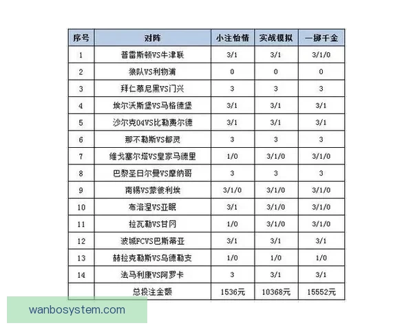 全面解析热门体育竞猜平台玩法策略与投注技巧指南
